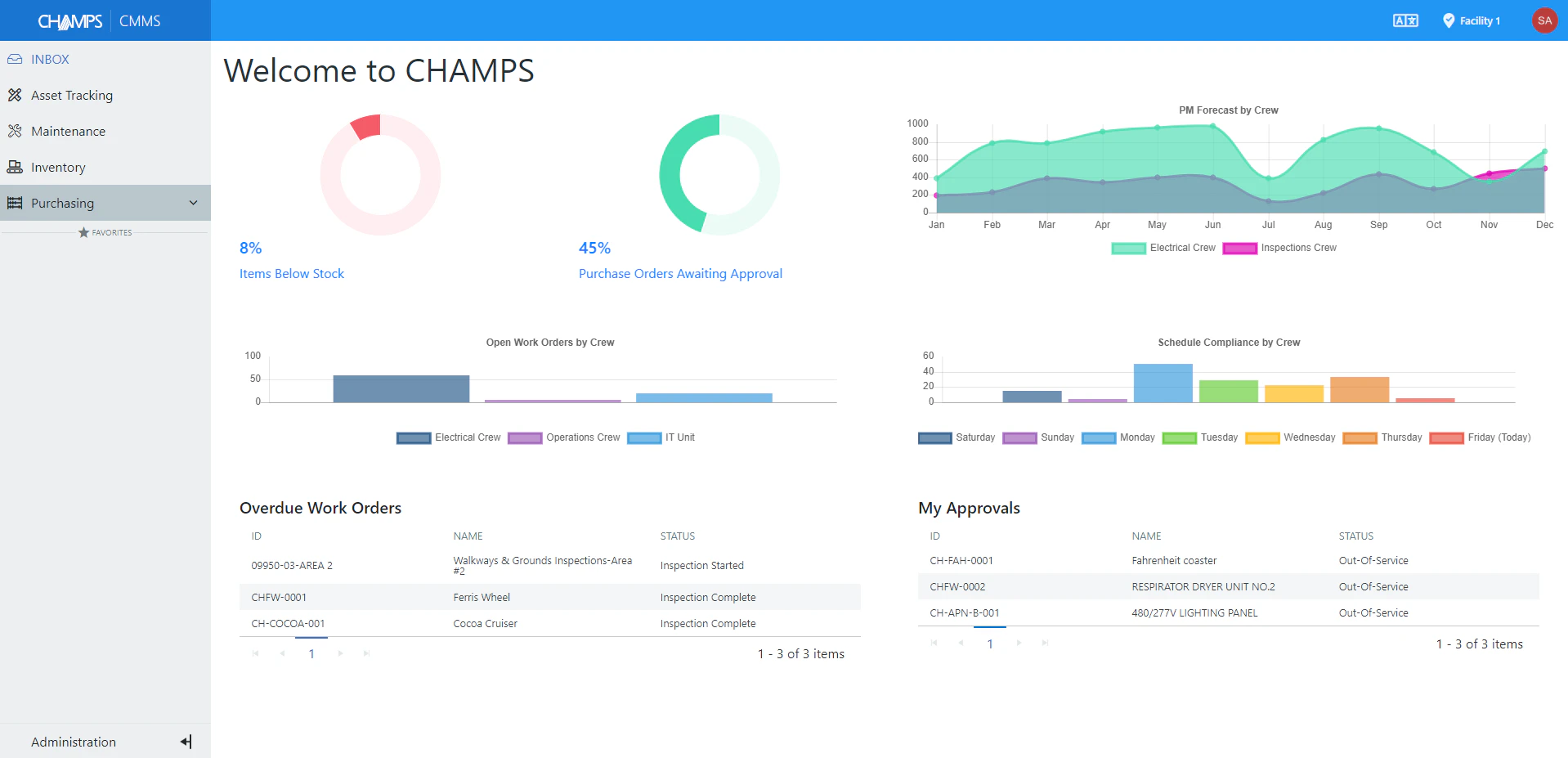 screenshot of CHAMPS CMMS